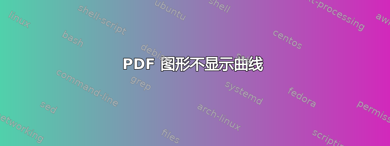 PDF 图形不显示曲线