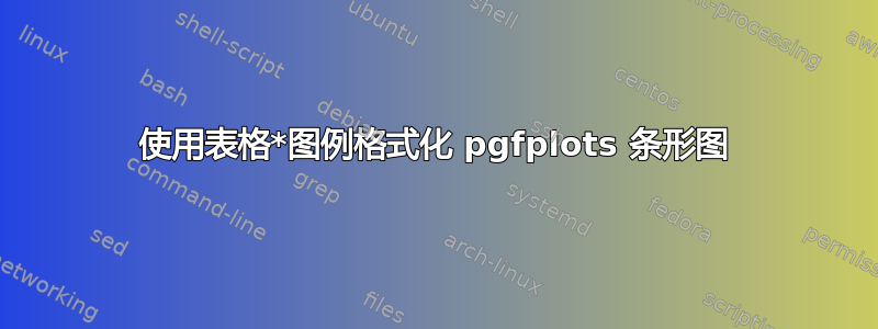 使用表格*图例格式化 pgfplots 条形图