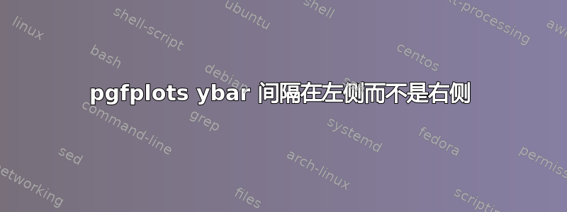 pgfplots ybar 间隔在左侧而不是右侧