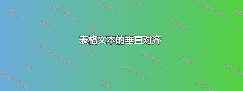 表格文本的垂直对齐