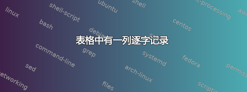 表格中有一列逐字记录