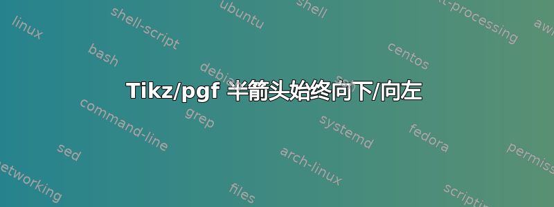 Tikz/pgf 半箭头始终向下/向左