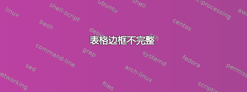 表格边框不完整