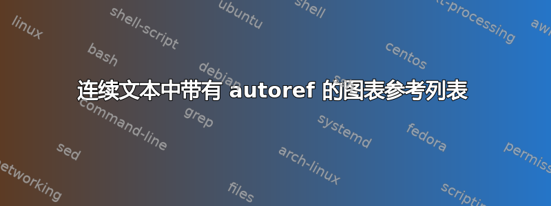 连续文本中带有 autoref 的图表参考列表