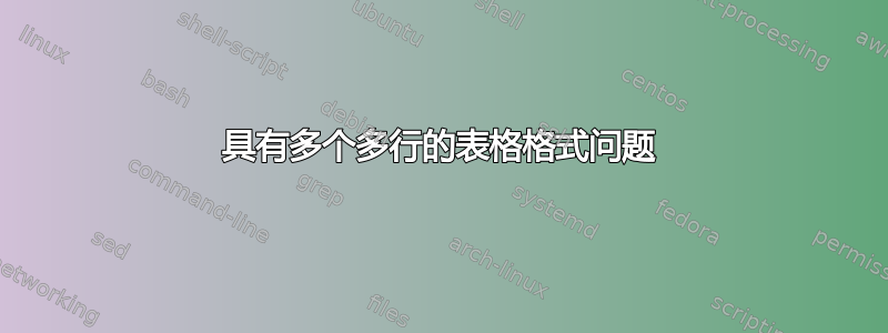 具有多个多行的表格格式问题