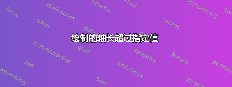 绘制的轴长超过指定值