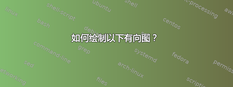 如何绘制以下有向图？