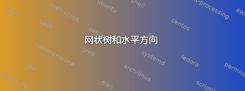 网状树和水平方向