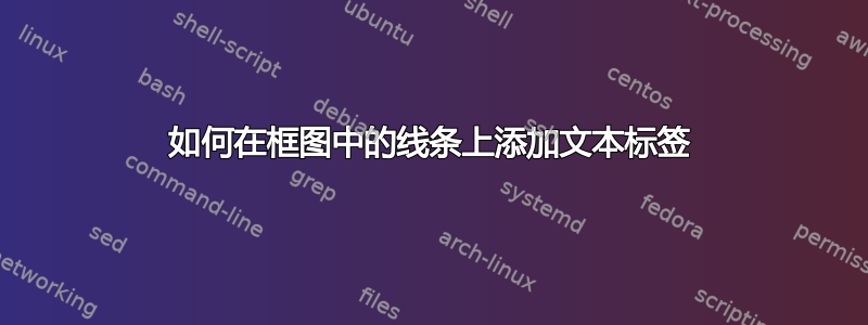 如何在框图中的线条上添加文本标签