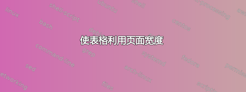 使表格利用页面宽度