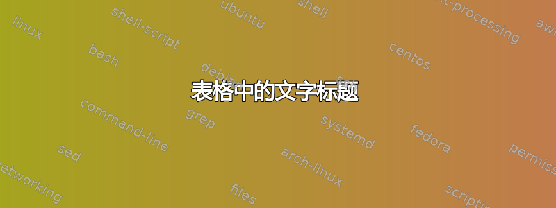 表格中的文字标题