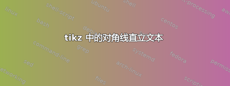 tikz 中的对角线直立文本