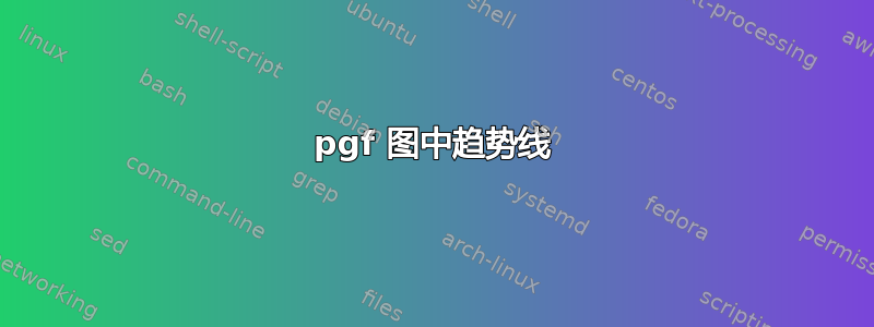 pgf 图中趋势线