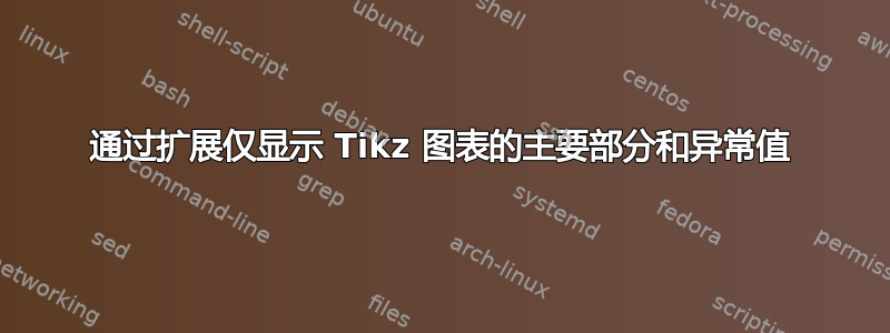 通过扩展仅显示 Tikz 图表的主要部分和异常值