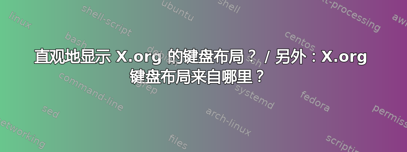 直观地显示 X.org 的键盘布局？ / 另外：X.org 键盘布局来自哪里？ 