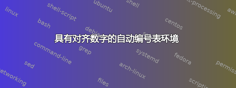 具有对齐数字的自动编号表环境