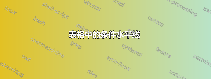 表格中的条件水平线