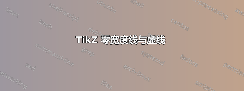 TikZ 零宽度线与虚线