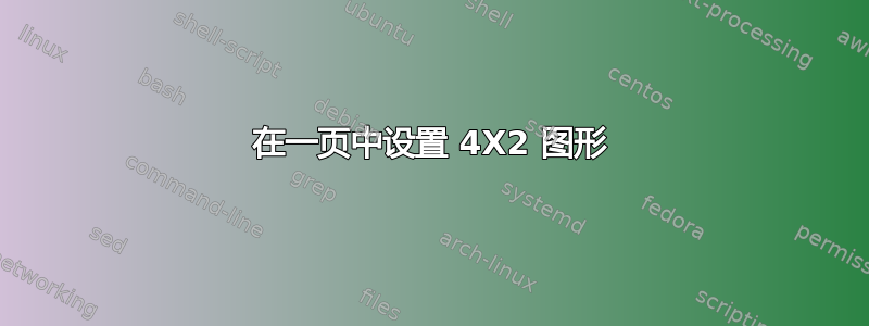 在一页中设置 4X2 图形