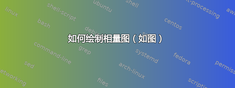 如何绘制相量图（如图）