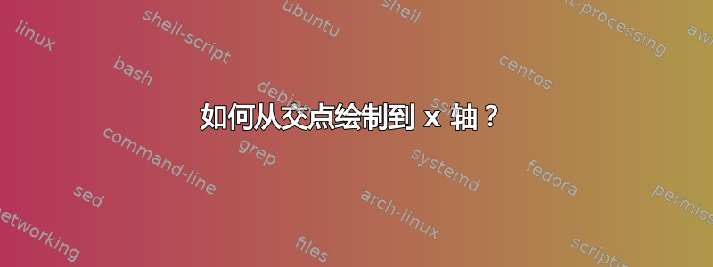 如何从交点绘制到 x 轴？