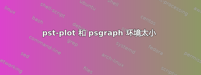 pst-plot 和 psgraph 环境太小