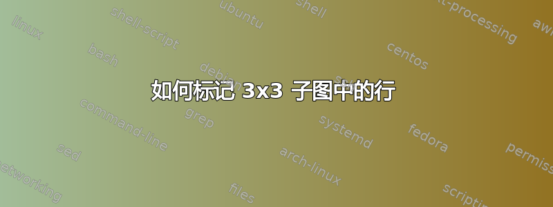 如何标记 3x3 子图中的行