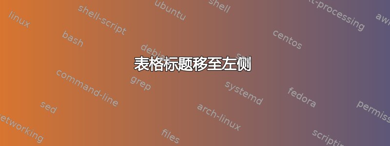 表格标题移至左侧