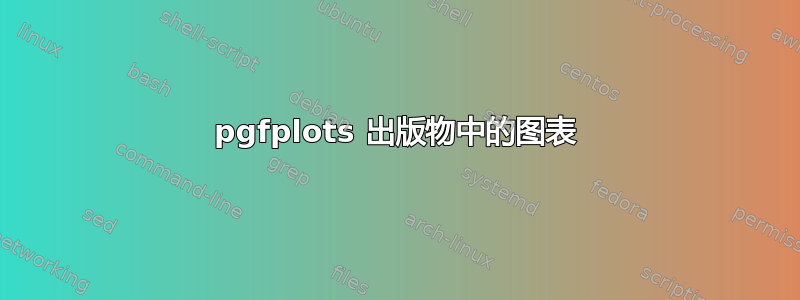 pgfplots 出版物中的图表