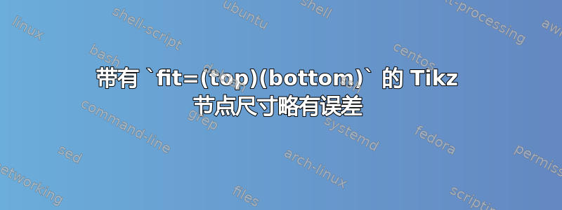 带有 `fit=(top)(bottom)` 的 Tikz 节点尺寸略有误差