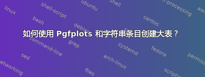 如何使用 Pgfplots 和字符串条目创建大表？