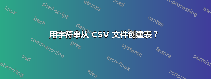 用字符串从 CSV 文件创建表？