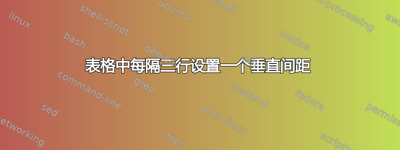 表格中每隔三行设置一个垂直间距