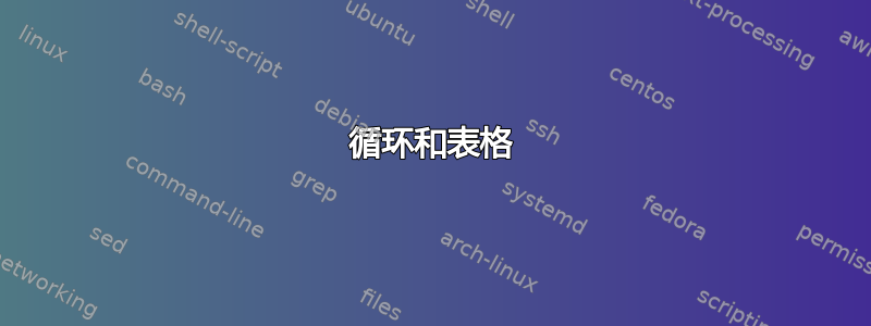 循环和表格