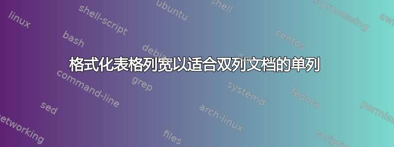 格式化表格列宽以适合双列文档的单列