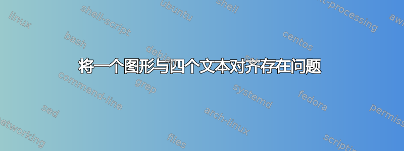 将一个图形与四个文本对齐存在问题