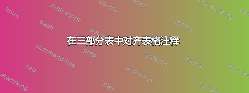 在三部分表中对齐表格注释