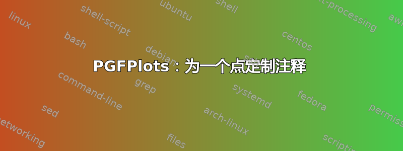 PGFPlots：为一个点定制注释