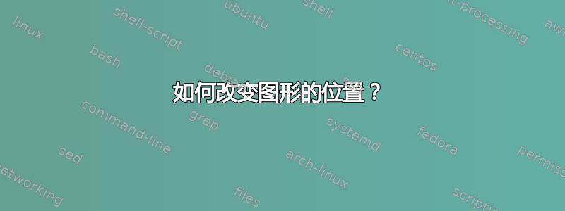 如何改变图形的位置？