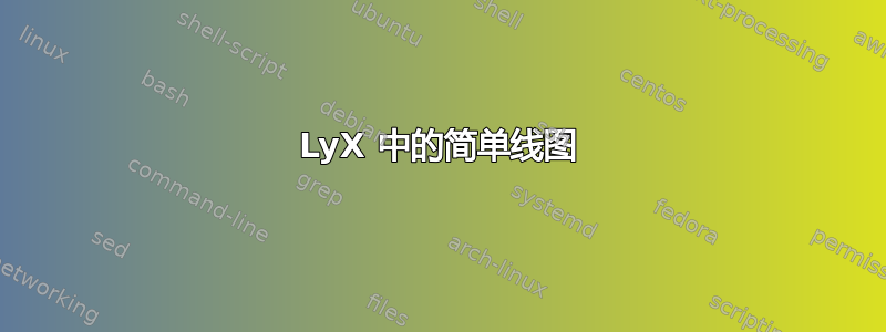 LyX 中的简单线图