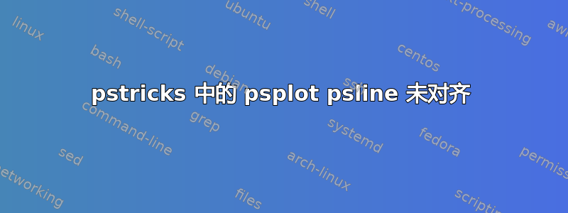 pstricks 中的 psplot psline 未对齐