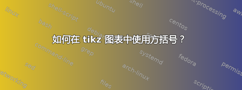 如何在 tikz 图表中使用方括号？