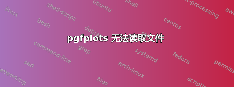 pgfplots 无法读取文件