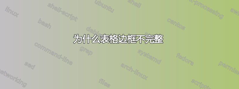 为什么表格边框不完整