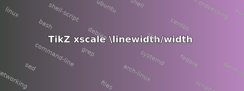 TikZ xscale \linewidth/width