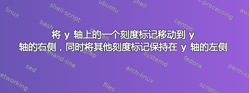 将 y 轴上的一个刻度标记移动到 y 轴的右侧，同时将其他刻度标记保持在 y 轴的左侧