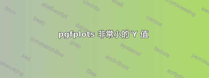 pgfplots 非常小的 Y 值