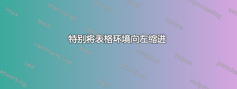 特别将表格环境向左缩进