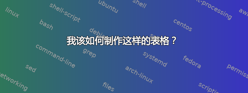 我该如何制作这样的表格？