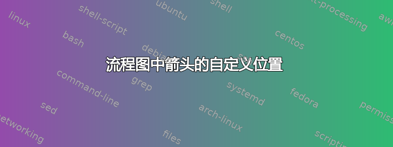 流程图中箭头的自定义位置